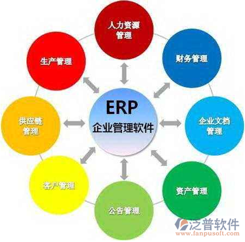 武汉软件开发行业的风云变化