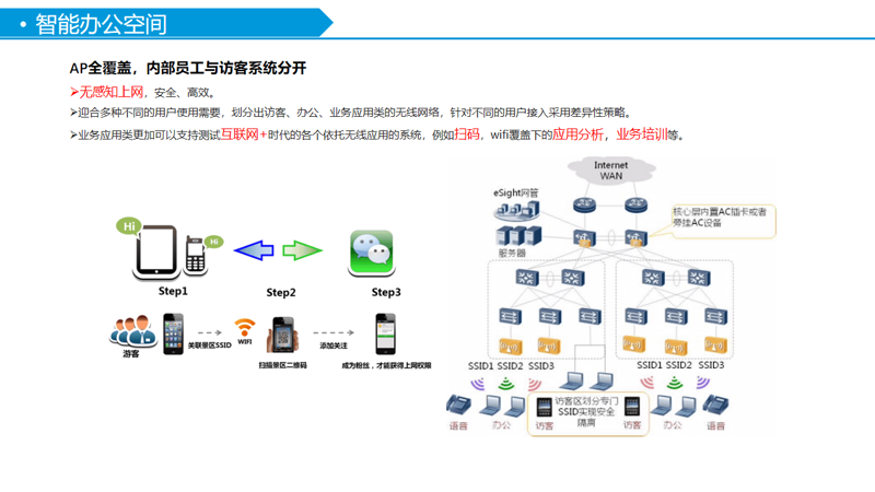 软件定制开发：企业的个性化解决方案